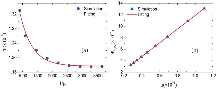https://cdn.ncbi.nlm.nih.gov/pmc/blobs/e75a/7763068/1e77934a6253/entropy-22-01397-g007.jpg