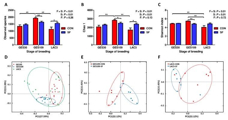 https://cdn.ncbi.nlm.nih.gov/pmc/blobs/e75b/7013540/df8956b5a05b/ijms-21-00635-g001.jpg
