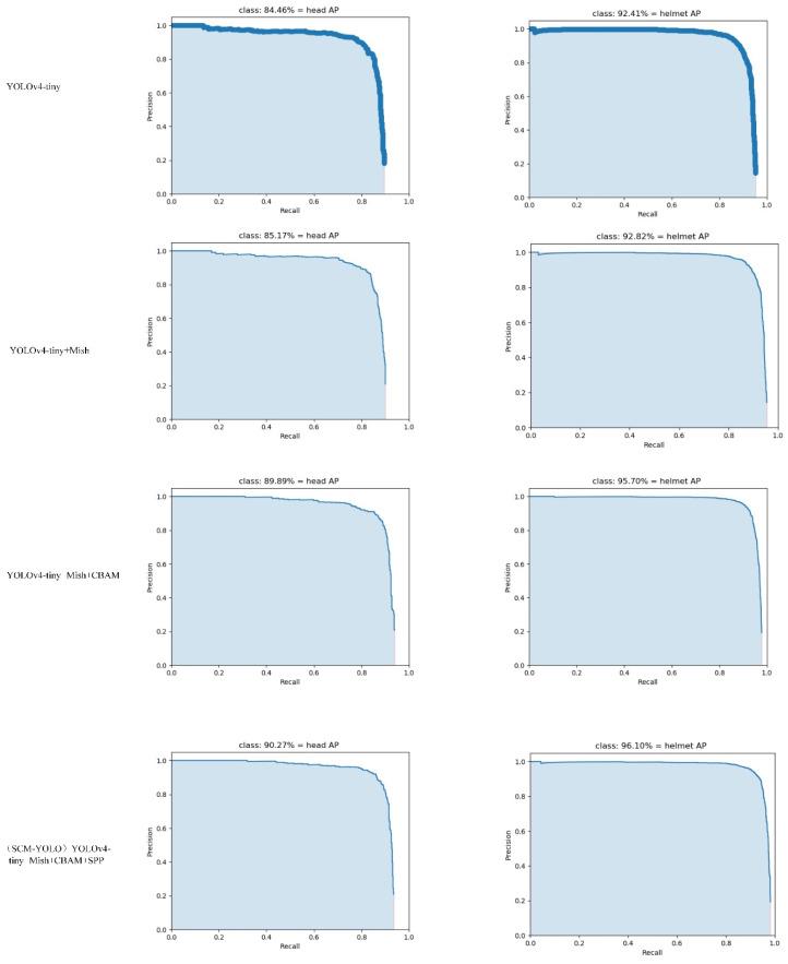 https://cdn.ncbi.nlm.nih.gov/pmc/blobs/e75e/9460346/80146c8b45ea/sensors-22-06702-g016.jpg