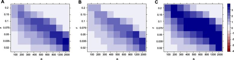 https://cdn.ncbi.nlm.nih.gov/pmc/blobs/e760/8066476/ec0c10e3e5dd/13073_2021_864_Fig4_HTML.jpg