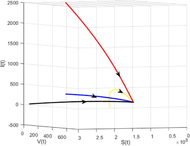https://cdn.ncbi.nlm.nih.gov/pmc/blobs/e763/11980250/bf7d2a7ccafc/12879_2025_10873_Fig7_HTML.jpg