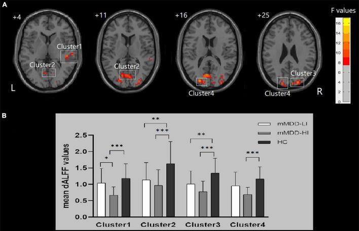 https://cdn.ncbi.nlm.nih.gov/pmc/blobs/e767/9441487/fd5861be2890/fpsyt-13-958994-g001.jpg