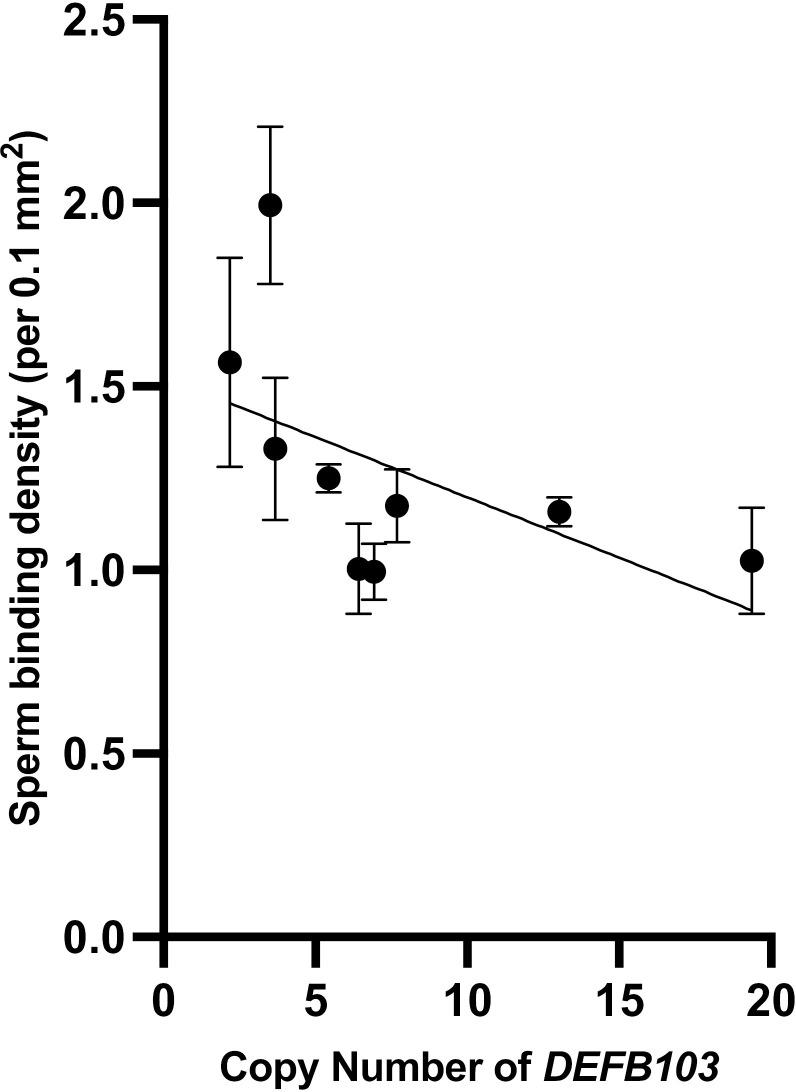 https://cdn.ncbi.nlm.nih.gov/pmc/blobs/e76b/11856272/8f7cb2ea919e/pone.0319281.g001.jpg