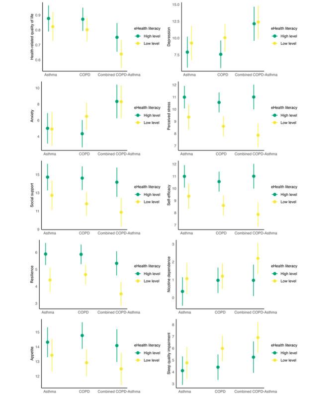 https://cdn.ncbi.nlm.nih.gov/pmc/blobs/e76b/12089862/7e5bec5c50ea/jmir_v27i1e70822_fig2.jpg