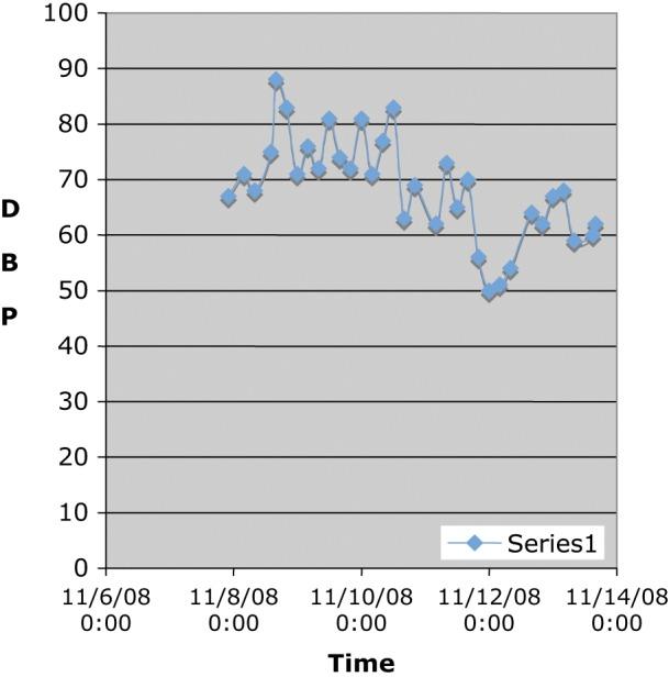 https://cdn.ncbi.nlm.nih.gov/pmc/blobs/e76c/3445224/7217d09f168d/10.1177_1941738111420527-fig3.jpg