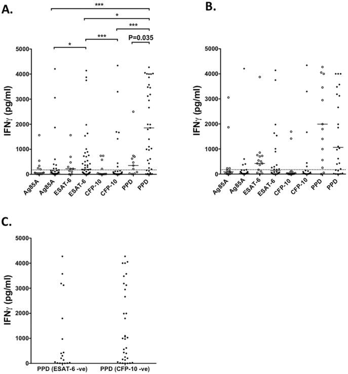 https://cdn.ncbi.nlm.nih.gov/pmc/blobs/e773/3519837/986352a67285/pone.0051381.g003.jpg