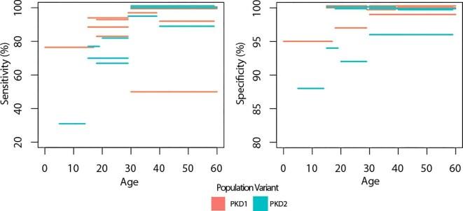 https://cdn.ncbi.nlm.nih.gov/pmc/blobs/e775/12280278/b1a626d5ab23/sfaf187fig5.jpg