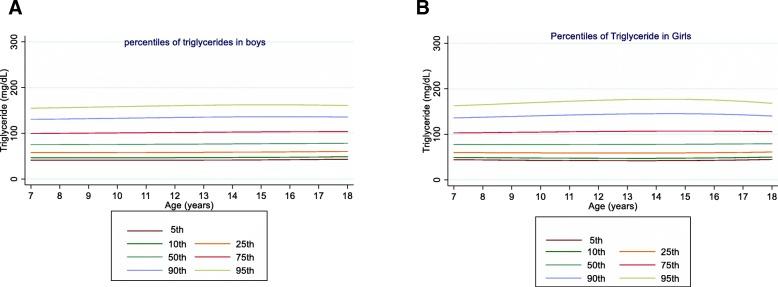 https://cdn.ncbi.nlm.nih.gov/pmc/blobs/e775/6993517/ab0b585a7ccc/12944_2020_1186_Fig1_HTML.jpg