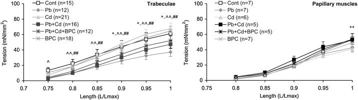 https://cdn.ncbi.nlm.nih.gov/pmc/blobs/e77c/7063142/6dfadaa01e85/gr4.jpg