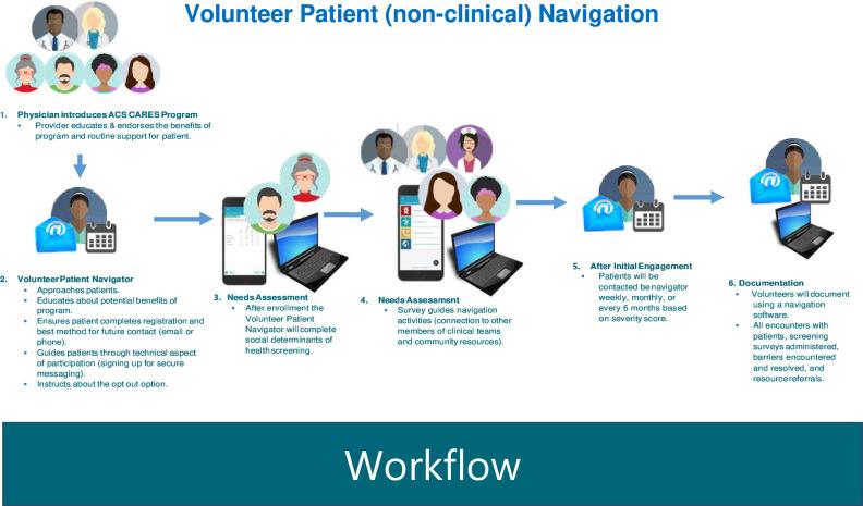 https://cdn.ncbi.nlm.nih.gov/pmc/blobs/e780/11748934/3dd8249e9351/bmjopen-15-1-g001.jpg