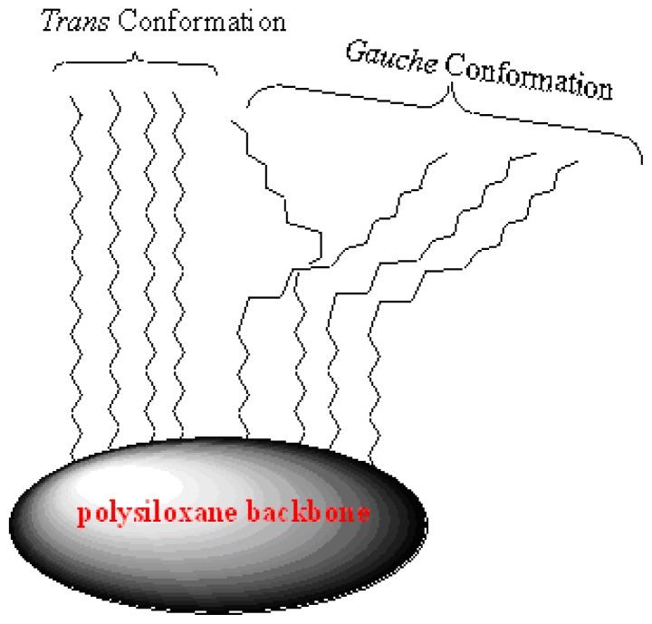 https://cdn.ncbi.nlm.nih.gov/pmc/blobs/e783/3382804/abadfeac4a0b/ijms-13-06279f7.jpg