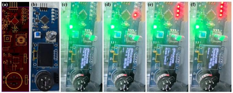 https://cdn.ncbi.nlm.nih.gov/pmc/blobs/e784/11679938/b21ed0c6edff/sensors-24-08100-g008.jpg