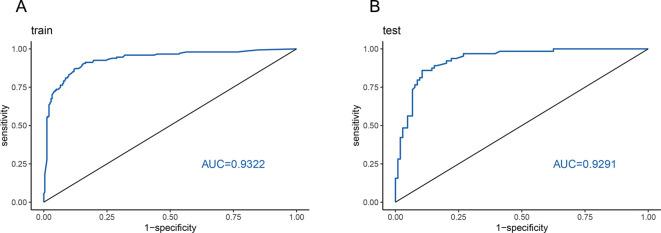 https://cdn.ncbi.nlm.nih.gov/pmc/blobs/e788/11471650/e58b939b00c0/fcimb-14-1475428-g005.jpg