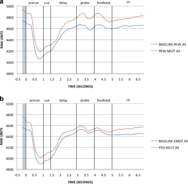 https://cdn.ncbi.nlm.nih.gov/pmc/blobs/e79b/4072919/175b058fb42c/13415_2014_280_Fig5_HTML.jpg