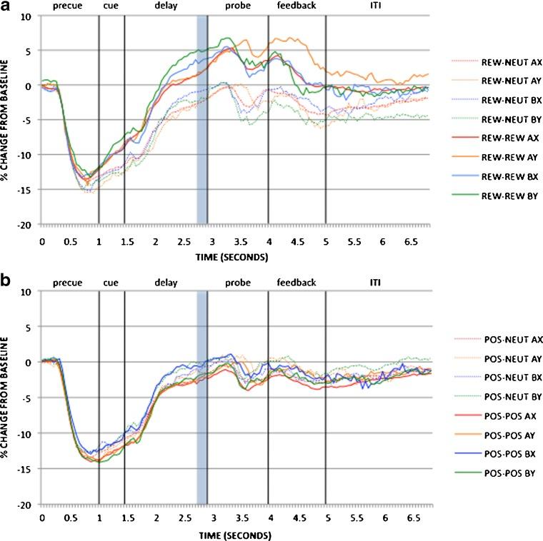 https://cdn.ncbi.nlm.nih.gov/pmc/blobs/e79b/4072919/ee9879564f15/13415_2014_280_Fig7_HTML.jpg
