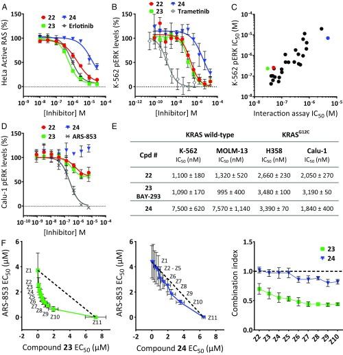 https://cdn.ncbi.nlm.nih.gov/pmc/blobs/e7a2/6377443/b0285cc154f5/pnas.1812963116fig05.jpg