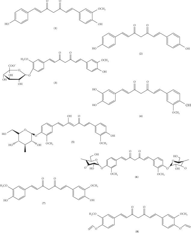 https://cdn.ncbi.nlm.nih.gov/pmc/blobs/e7a5/7238329/01886656eef3/ECAM2020-7656919.002.jpg