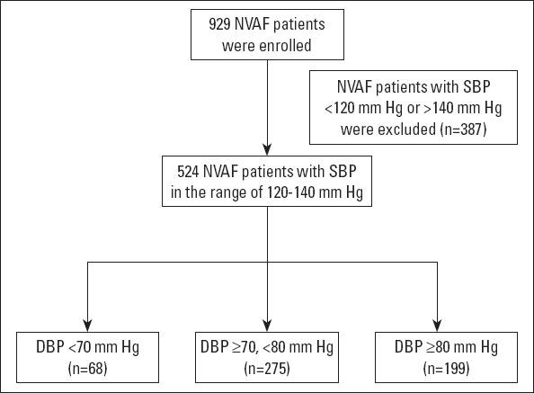 https://cdn.ncbi.nlm.nih.gov/pmc/blobs/e7a5/7585965/c5f3a365afc0/AJC-24-267-g001.jpg