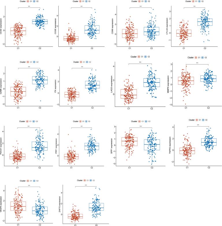https://cdn.ncbi.nlm.nih.gov/pmc/blobs/e7a6/10559128/3b9ee7dade41/mmcfigs3.jpg