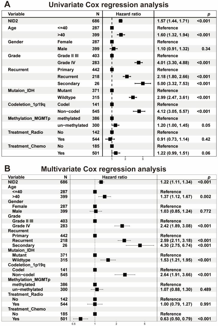 https://cdn.ncbi.nlm.nih.gov/pmc/blobs/e7ac/12028320/4c78aee4bd1d/ijms-26-03859-g003.jpg