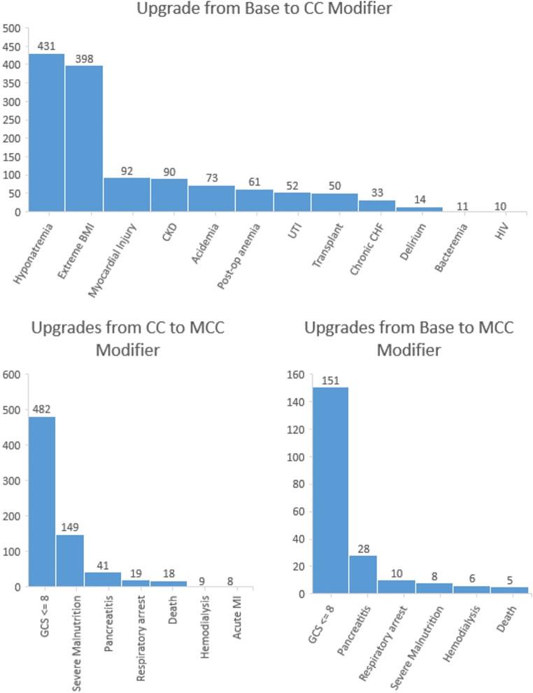 https://cdn.ncbi.nlm.nih.gov/pmc/blobs/e7b4/11520144/11b5cafac37d/12911_2024_2724_Fig1_HTML.jpg