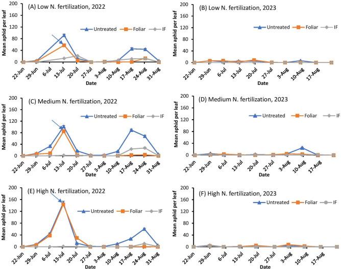 https://cdn.ncbi.nlm.nih.gov/pmc/blobs/e7b6/11982185/68f66e070387/41598_2025_96942_Fig1_HTML.jpg