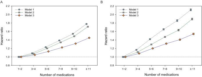 https://cdn.ncbi.nlm.nih.gov/pmc/blobs/e7b6/7609640/015ef095d309/41598_2020_75888_Fig1_HTML.jpg