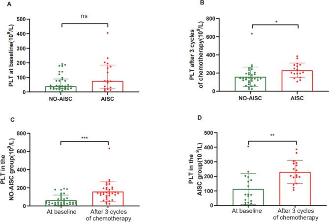 https://cdn.ncbi.nlm.nih.gov/pmc/blobs/e7c1/10571315/62a7e8309408/12885_2023_11060_Fig1_HTML.jpg