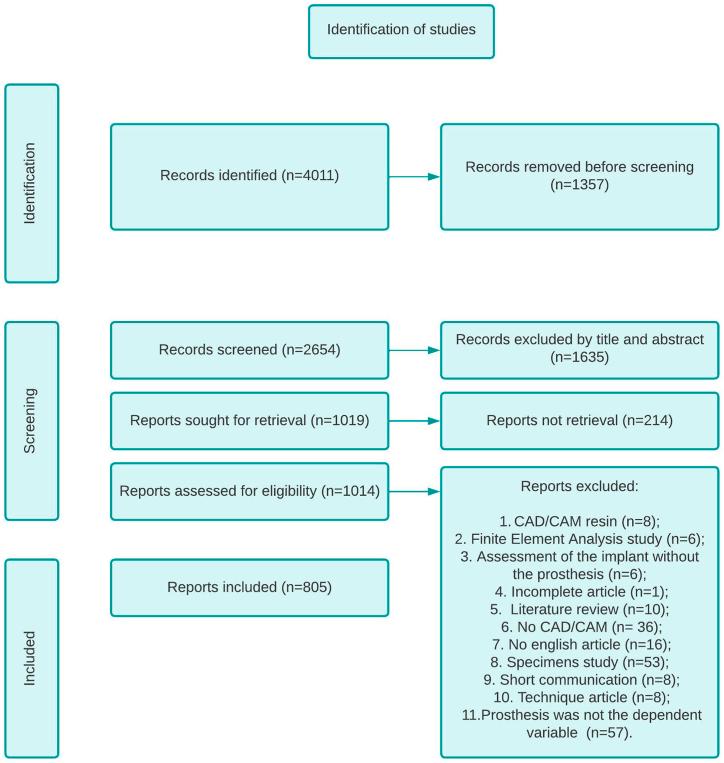 https://cdn.ncbi.nlm.nih.gov/pmc/blobs/e7c3/11834022/04a3c5cbed01/gr1.jpg