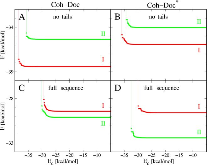https://cdn.ncbi.nlm.nih.gov/pmc/blobs/e7c8/5864761/a783787151c1/41598_2018_23380_Fig4_HTML.jpg