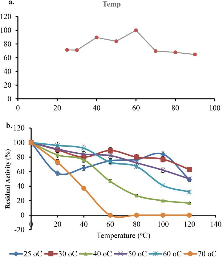 https://cdn.ncbi.nlm.nih.gov/pmc/blobs/e7d1/12186396/a1d06745adc7/12934_2025_2755_Fig8_HTML.jpg
