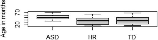 https://cdn.ncbi.nlm.nih.gov/pmc/blobs/e7d2/8246876/94813e7d555c/AUR-14-984-g005.jpg