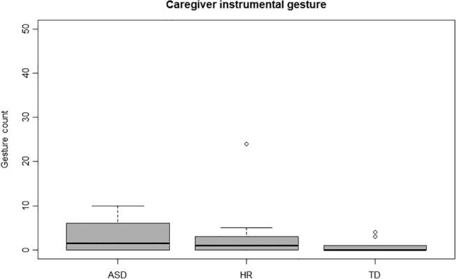 https://cdn.ncbi.nlm.nih.gov/pmc/blobs/e7d2/8246876/c0bb2aaa3a17/AUR-14-984-g001.jpg