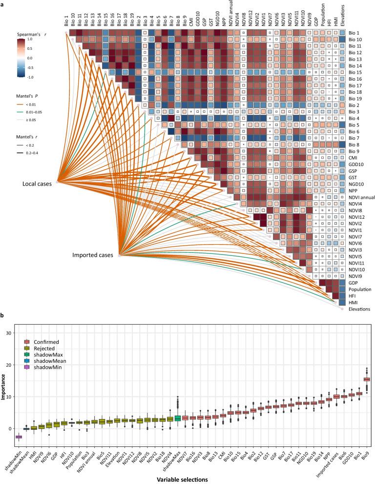 https://cdn.ncbi.nlm.nih.gov/pmc/blobs/e7db/10120258/1c1821e75dd5/40249_2023_1093_Fig3_HTML.jpg