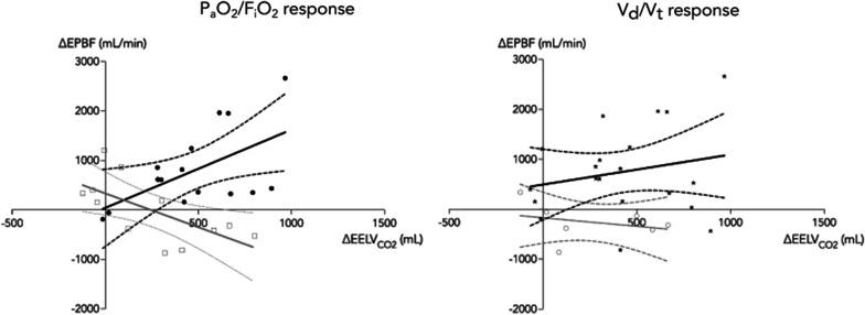 https://cdn.ncbi.nlm.nih.gov/pmc/blobs/e7dc/9341125/bcfb5c3449a4/13054_2022_4110_Fig1_HTML.jpg