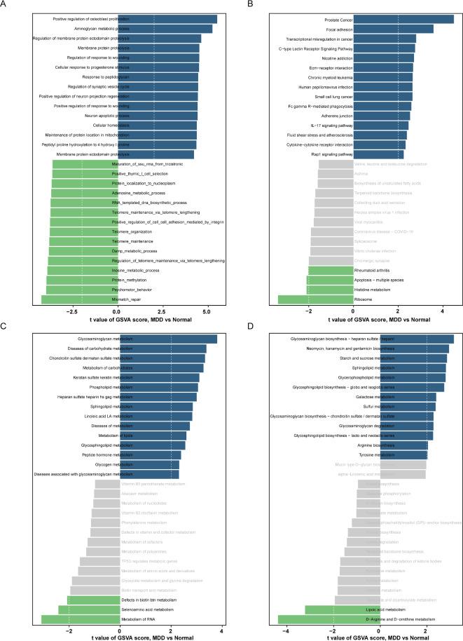 https://cdn.ncbi.nlm.nih.gov/pmc/blobs/e7e5/12009401/ee896a2f7d37/41598_2025_97623_Fig1_HTML.jpg