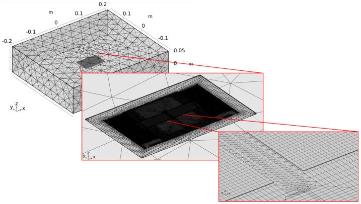 https://cdn.ncbi.nlm.nih.gov/pmc/blobs/e7e5/8838115/19683a197176/sensors-22-00961-g008.jpg