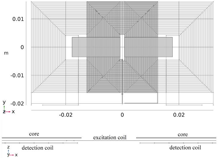 https://cdn.ncbi.nlm.nih.gov/pmc/blobs/e7e5/8838115/bf11210ac751/sensors-22-00961-g007.jpg