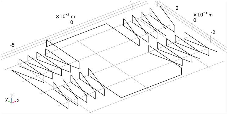 https://cdn.ncbi.nlm.nih.gov/pmc/blobs/e7e5/8838115/c133324db86f/sensors-22-00961-g021.jpg