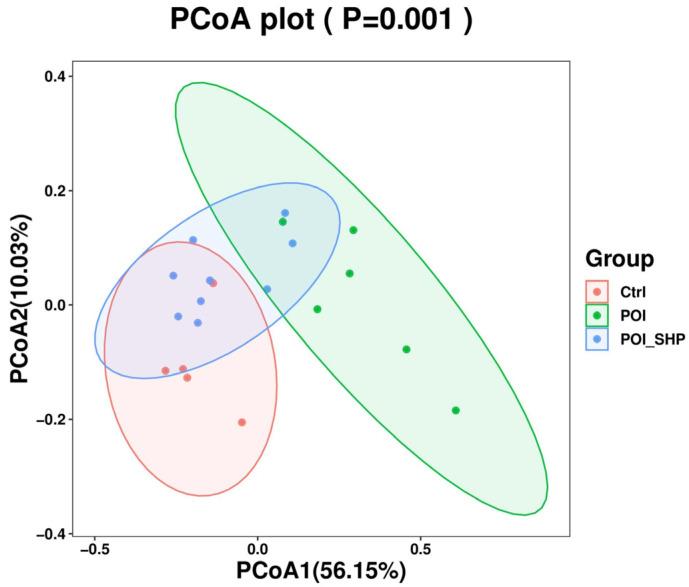 https://cdn.ncbi.nlm.nih.gov/pmc/blobs/e7e6/11767606/316ce795d97f/metabolites-15-00065-g004.jpg