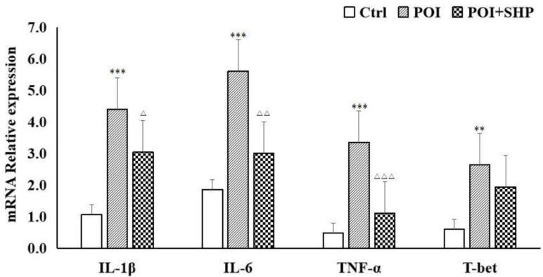 https://cdn.ncbi.nlm.nih.gov/pmc/blobs/e7e6/11767606/55484c256b17/metabolites-15-00065-g002.jpg