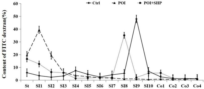 https://cdn.ncbi.nlm.nih.gov/pmc/blobs/e7e6/11767606/ba408962b5ae/metabolites-15-00065-g001.jpg