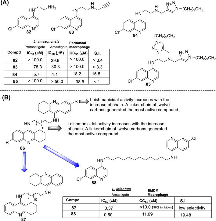 https://cdn.ncbi.nlm.nih.gov/pmc/blobs/e7e6/11841433/08118bde99d6/fchem-12-1527946-g023.jpg