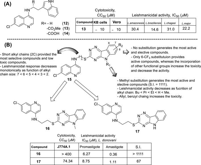 https://cdn.ncbi.nlm.nih.gov/pmc/blobs/e7e6/11841433/14f4fdc26825/fchem-12-1527946-g011.jpg