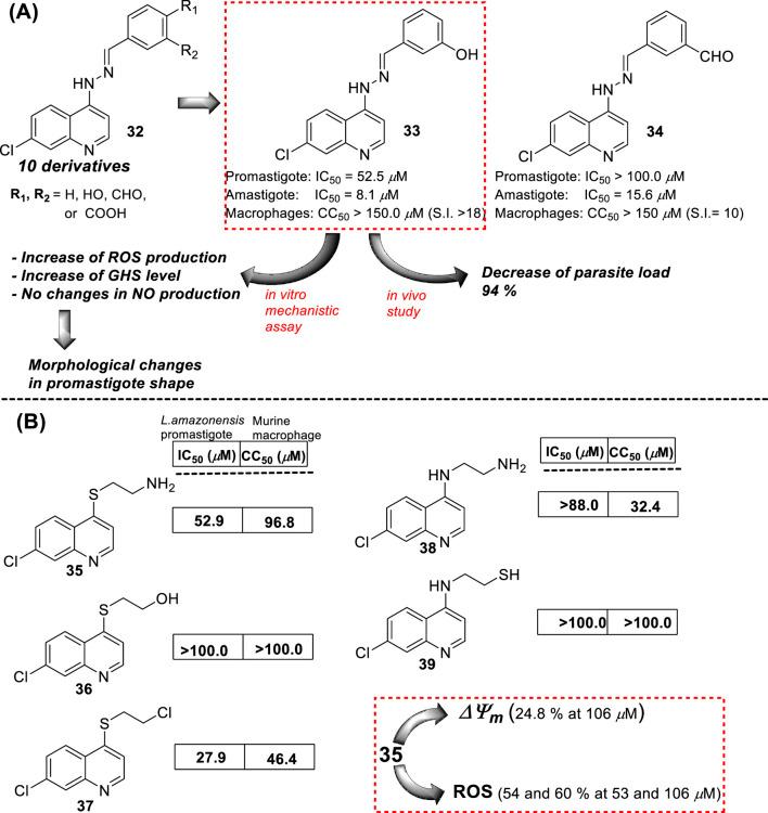 https://cdn.ncbi.nlm.nih.gov/pmc/blobs/e7e6/11841433/1baaf2184732/fchem-12-1527946-g014.jpg
