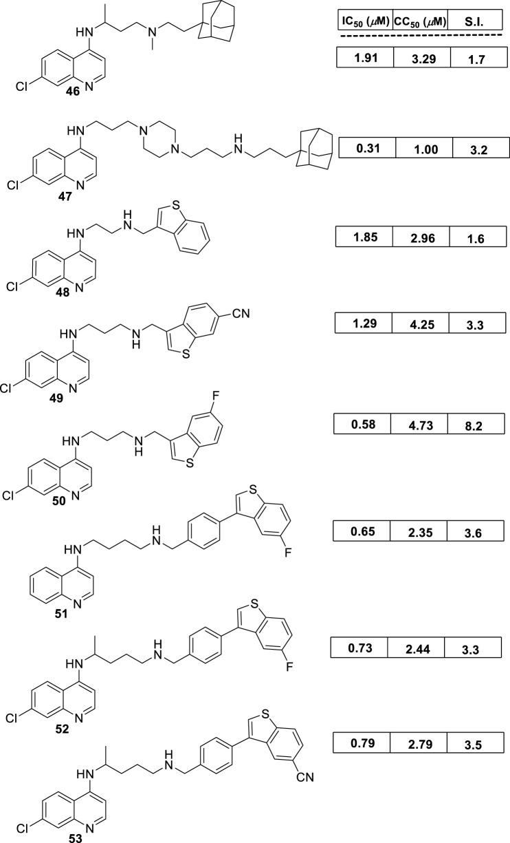 https://cdn.ncbi.nlm.nih.gov/pmc/blobs/e7e6/11841433/30e6934ac6df/fchem-12-1527946-g017.jpg