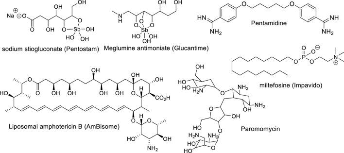 https://cdn.ncbi.nlm.nih.gov/pmc/blobs/e7e6/11841433/5d3c6244340f/fchem-12-1527946-g001.jpg