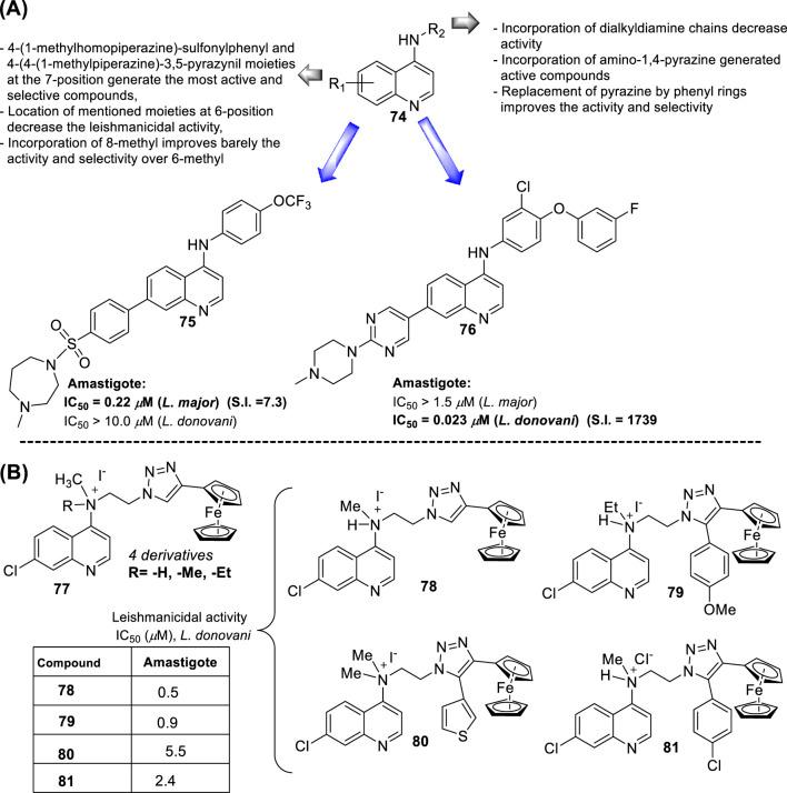 https://cdn.ncbi.nlm.nih.gov/pmc/blobs/e7e6/11841433/5e638fd5864e/fchem-12-1527946-g022.jpg