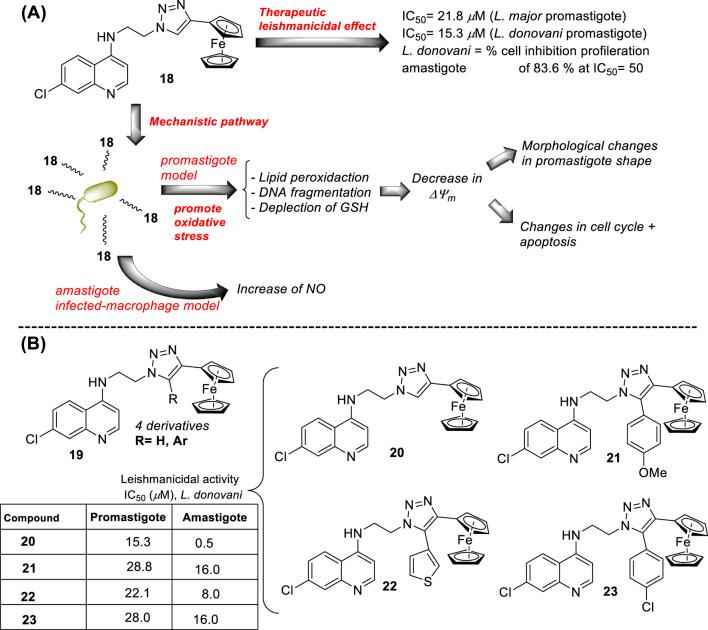 https://cdn.ncbi.nlm.nih.gov/pmc/blobs/e7e6/11841433/75ccf86ee842/fchem-12-1527946-g012.jpg