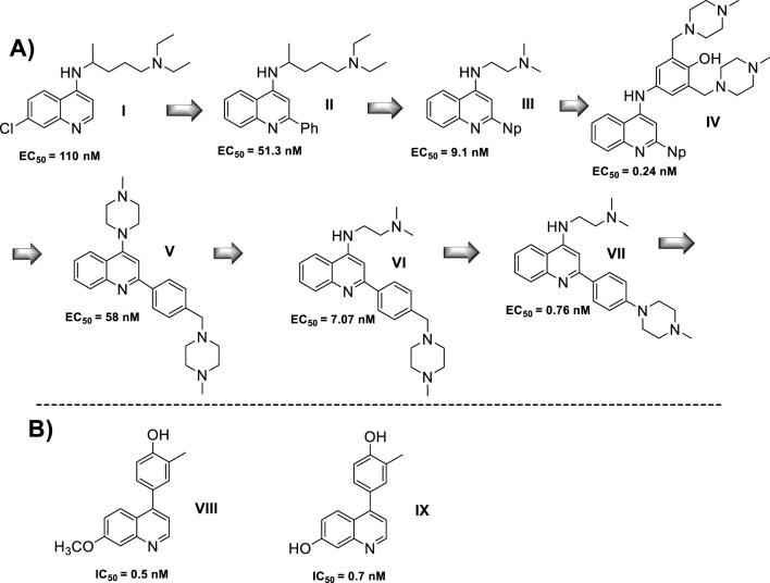 https://cdn.ncbi.nlm.nih.gov/pmc/blobs/e7e6/11841433/9bfdaec4eaac/fchem-12-1527946-g009.jpg